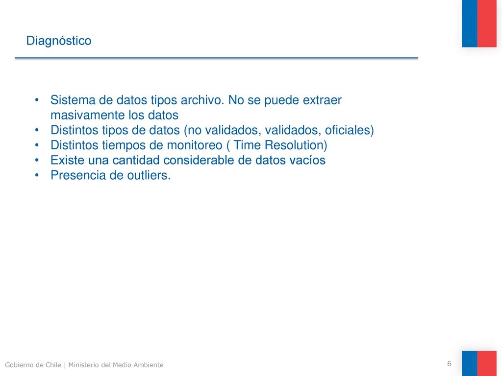 Diagnóstico Sistema de datos tipos archivo. No se puede extraer masivamente los datos. Distintos tipos de datos (no validados, validados, oficiales)