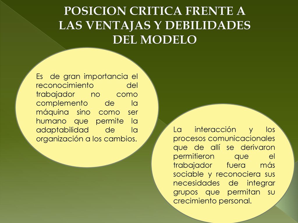 POSICION CRITICA FRENTE A LAS VENTAJAS Y DEBILIDADES DEL MODELO
