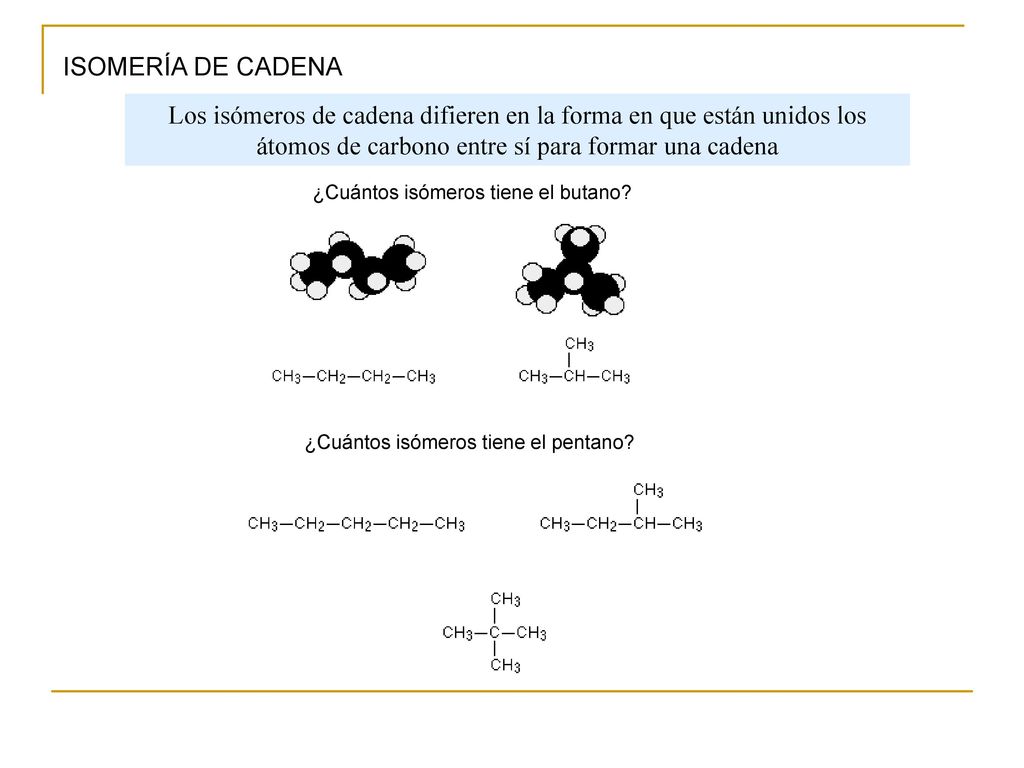 ISOMERÍA DE CADENA Los isómeros de cadena difieren en la forma en que están unidos los átomos de carbono entre sí para formar una cadena.