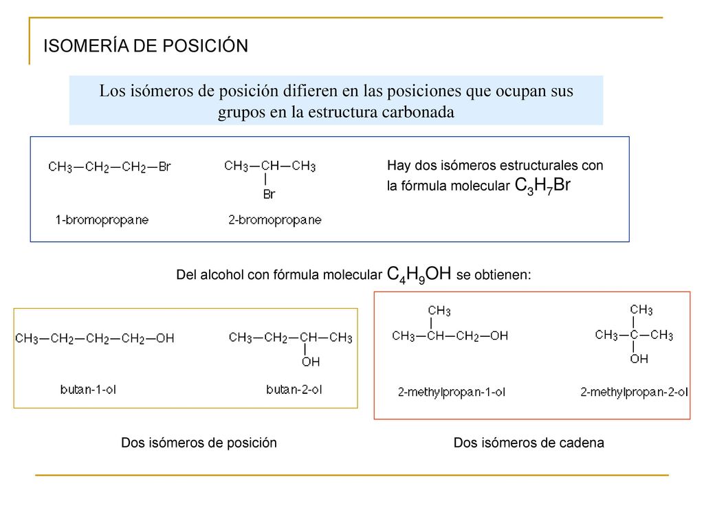 ISOMERÍA DE POSICIÓN Los isómeros de posición difieren en las posiciones que ocupan sus grupos en la estructura carbonada.