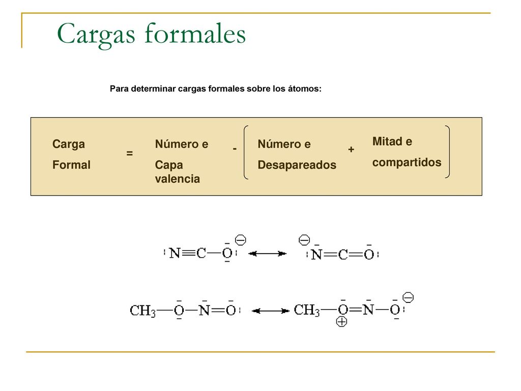 Cargas formales Carga Formal Número e Capa valencia Número e