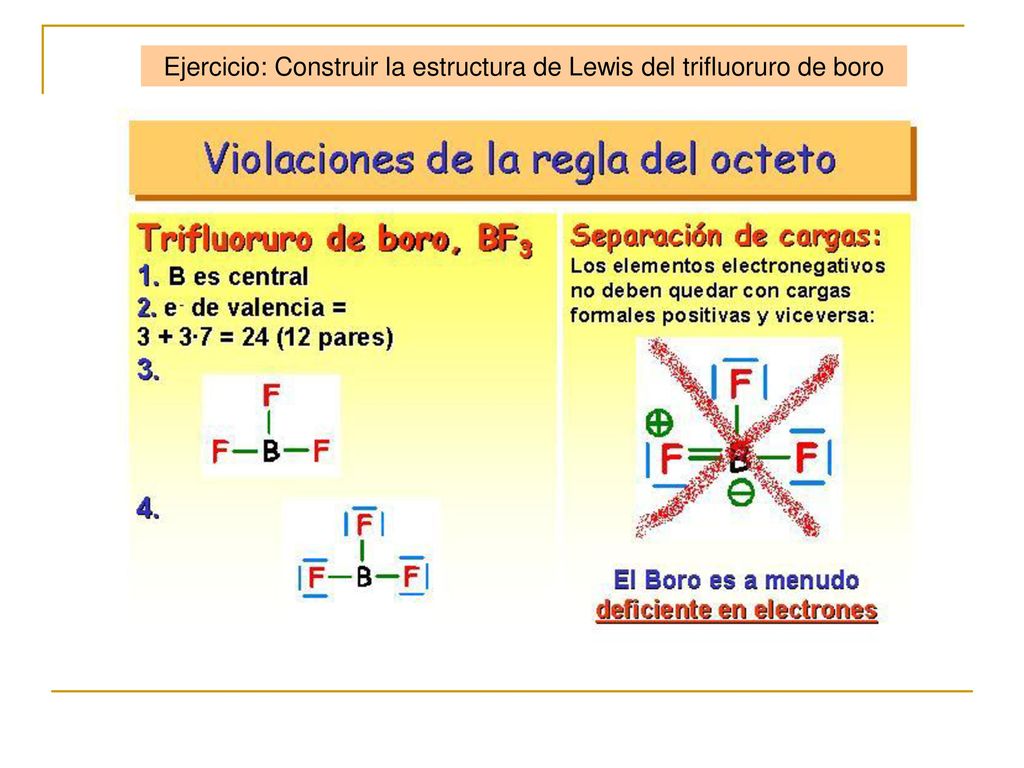 Ejercicio: Construir la estructura de Lewis del trifluoruro de boro
