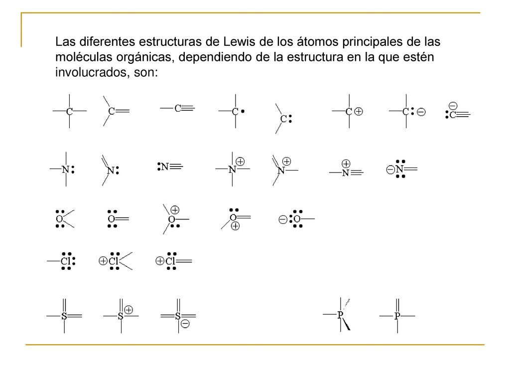 Las diferentes estructuras de Lewis de los átomos principales de las moléculas orgánicas, dependiendo de la estructura en la que estén involucrados, son: