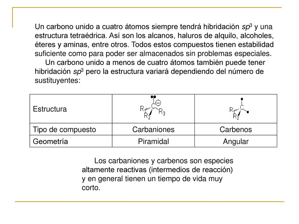 Un carbono unido a cuatro átomos siempre tendrá hibridación sp3 y una estructura tetraédrica. Así son los alcanos, haluros de alquilo, alcoholes, éteres y aminas, entre otros. Todos estos compuestos tienen estabilidad suficiente como para poder ser almacenados sin problemas especiales. Un carbono unido a menos de cuatro átomos también puede tener hibridación sp3 pero la estructura variará dependiendo del número de sustituyentes: