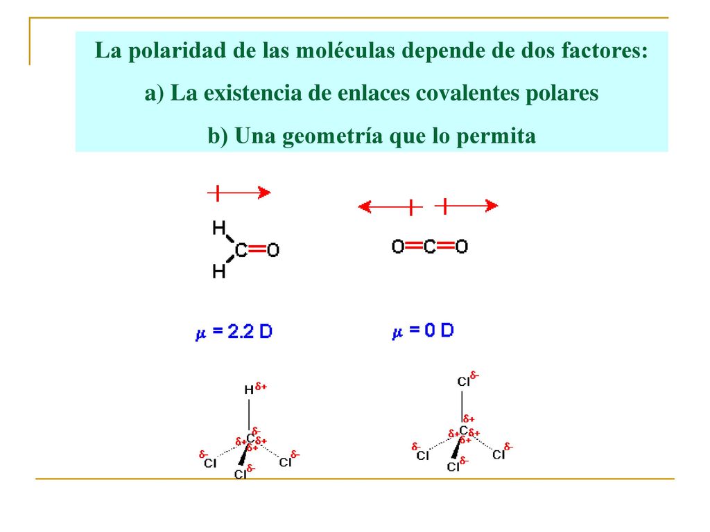 La polaridad de las moléculas depende de dos factores: