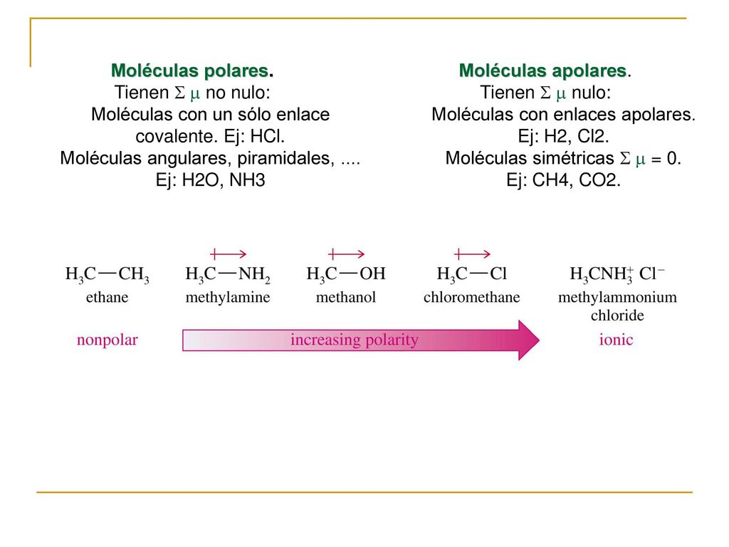 Moléculas con un sólo enlace covalente. Ej: HCl.