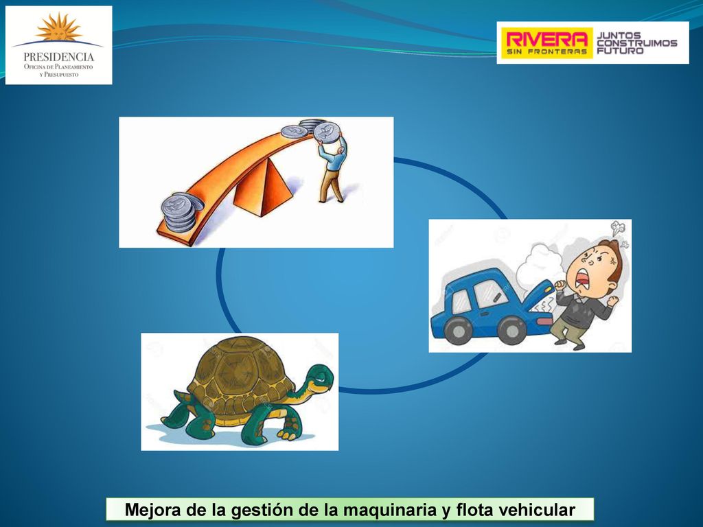 Mejora de la gestión de la maquinaria y flota vehicular