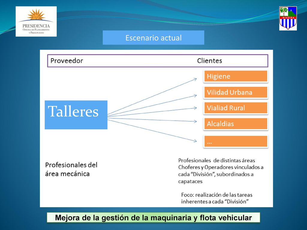 Mejora de la gestión de la maquinaria y flota vehicular