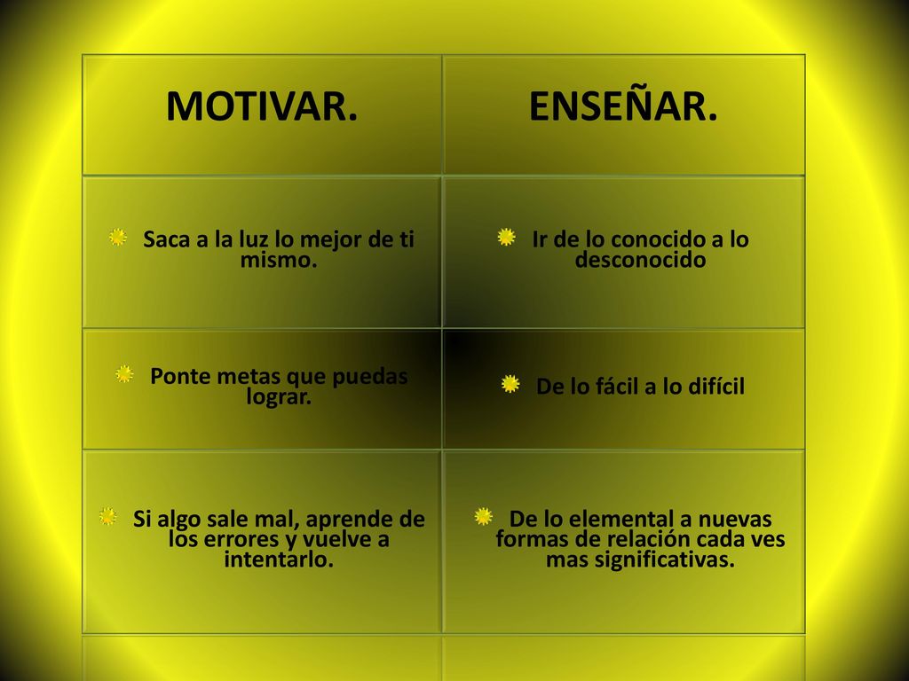 MOTIVAR. ENSEÑAR. Saca a la luz lo mejor de ti mismo.