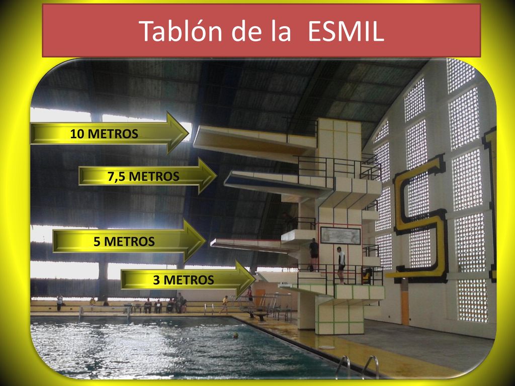 Tablón de la ESMIL 10 METROS 7,5 METROS 5 METROS 3 METROS