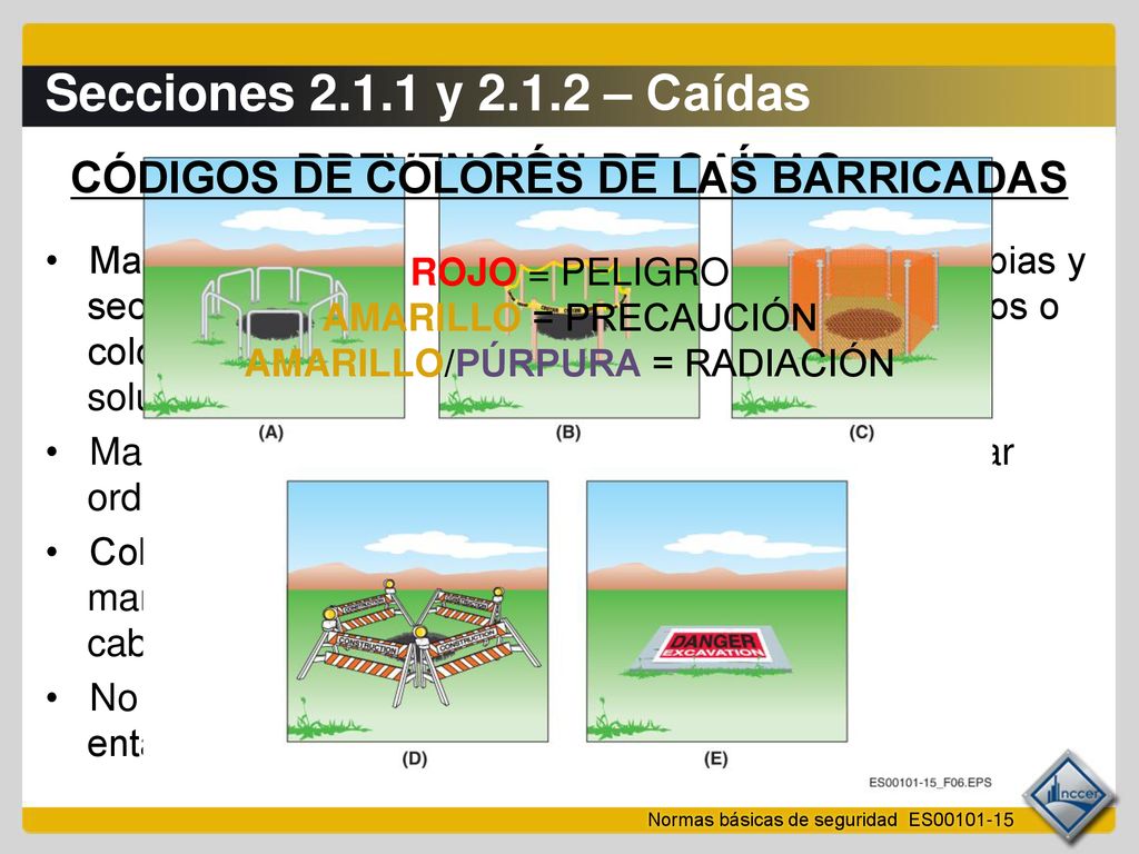 CÓDIGOS DE COLORES DE LAS BARRICADAS