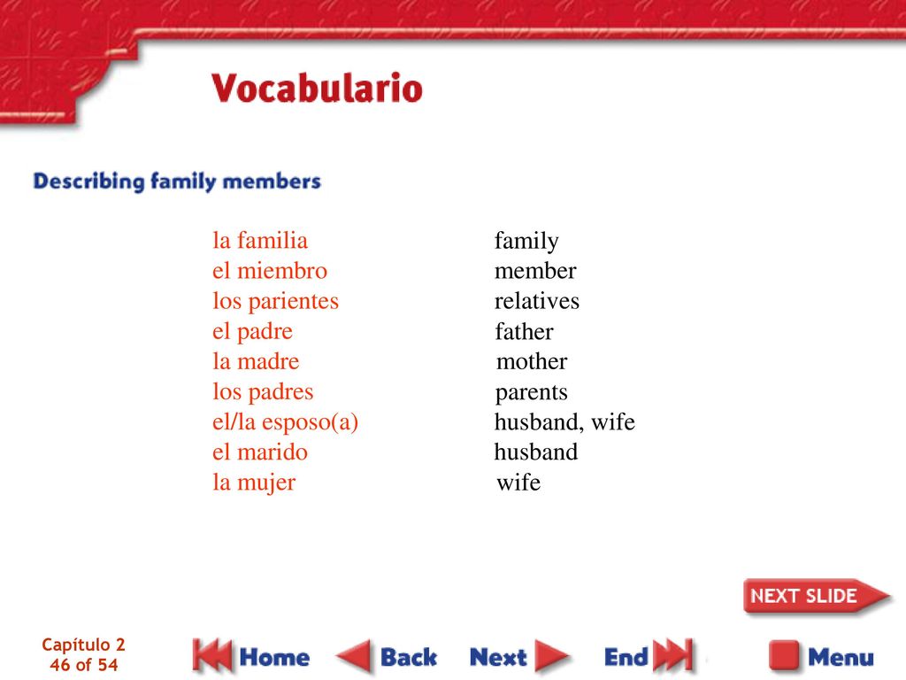 la familia el miembro los parientes el padre la madre los padres