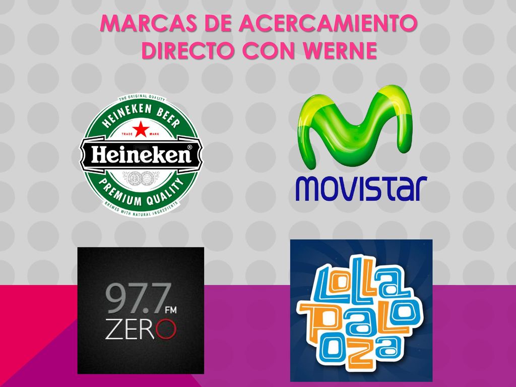 Marcas de acercamiento directo con werne