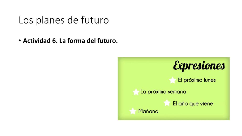 Los planes de futuro Actividad 6. La forma del futuro.