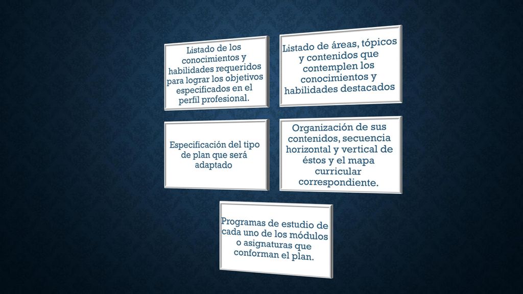 Especificación del tipo de plan que será adaptado