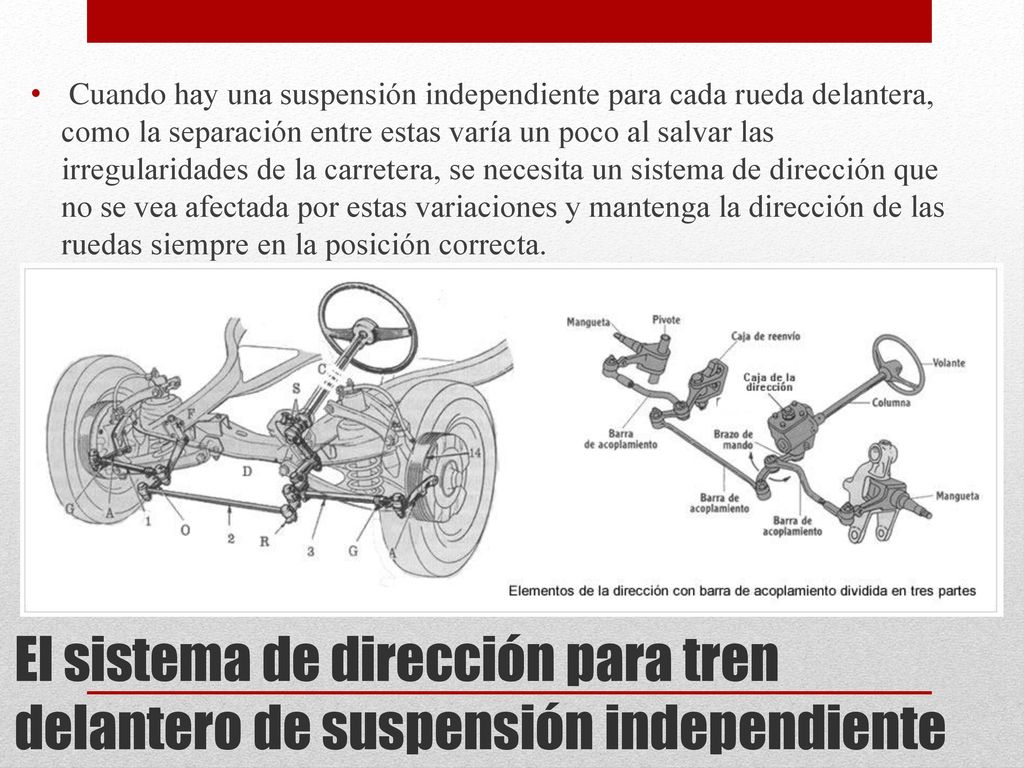 Cuando hay una suspensión independiente para cada rueda delantera, como la separación entre estas varía un poco al salvar las irregularidades de la carretera, se necesita un sistema de dirección que no se vea afectada por estas variaciones y mantenga la dirección de las ruedas siempre en la posición correcta.