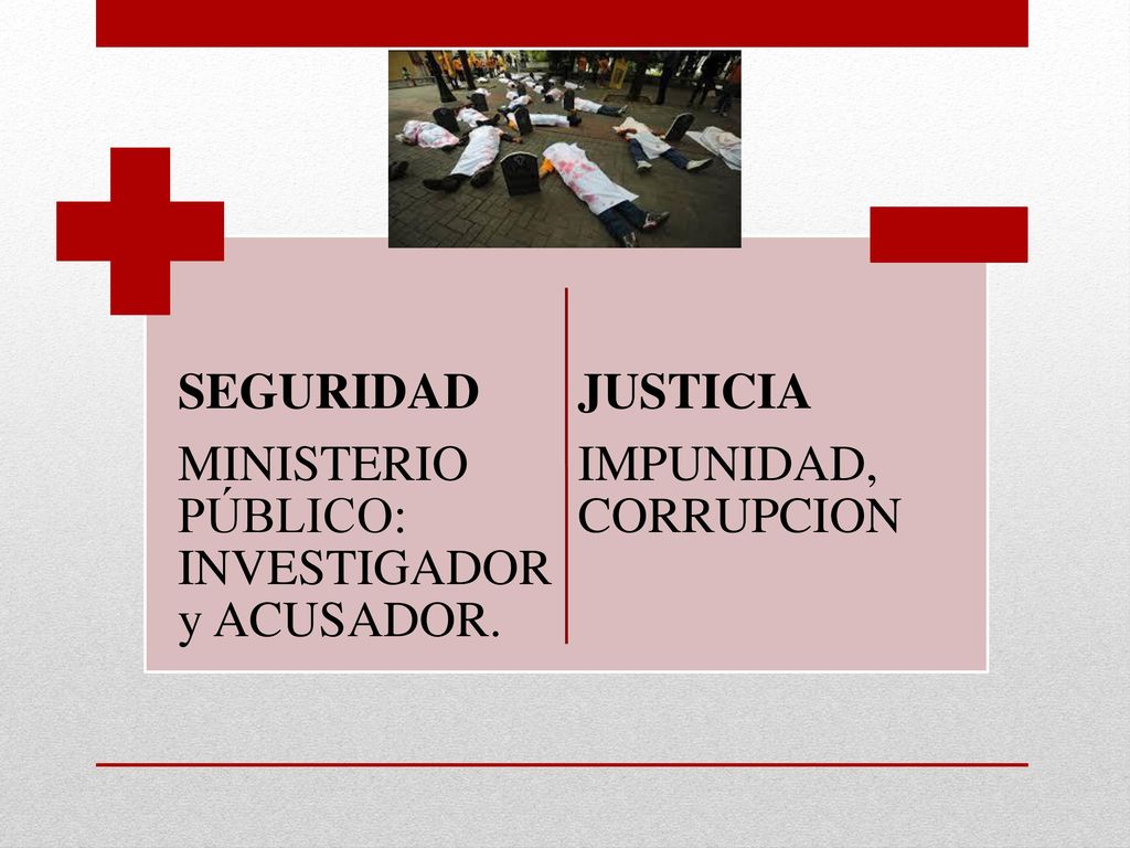 SEGURIDAD MINISTERIO PÚBLICO: INVESTIGADOR y ACUSADOR. JUSTICIA IMPUNIDAD, CORRUPCION