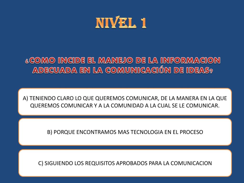 NIVEL 1 ¿COMO INCIDE EL MANEJO DE LA INFORMACION ADECUADA EN LA COMUNICACIÓN DE IDEAS