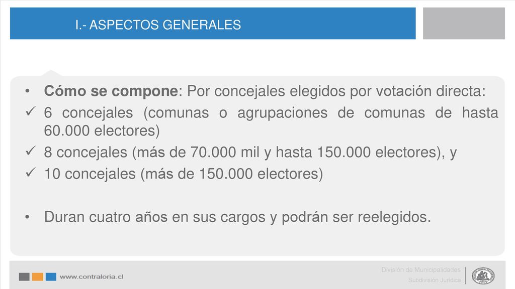 Cómo se compone: Por concejales elegidos por votación directa:
