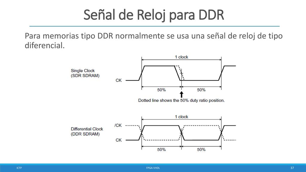 Señal de Reloj para DDR Para memorias tipo DDR normalmente se usa una señal de reloj de tipo diferencial.