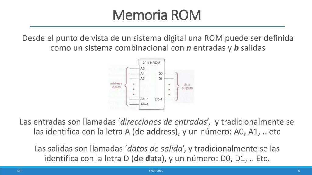 Memoria ROM Desde el punto de vista de un sistema digital una ROM puede ser definida como un sistema combinacional con n entradas y b salidas.