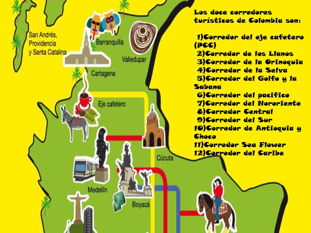 Los doce corredores turísticos de Colombia son: