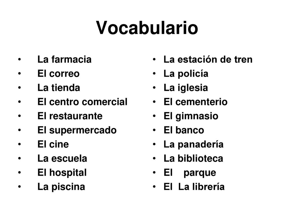 Vocabulario La farmacia El correo La tienda El centro comercial