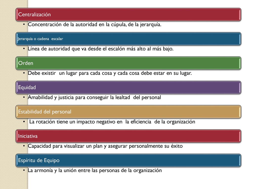 Concentración de la autoridad en la cúpula, de la jerarquía.