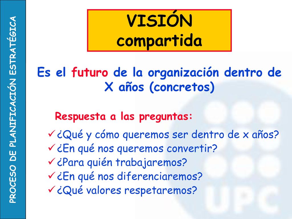 Es el futuro de la organización dentro de X años (concretos)