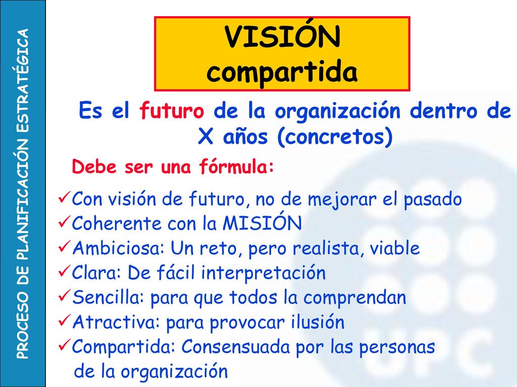 Es el futuro de la organización dentro de X años (concretos)