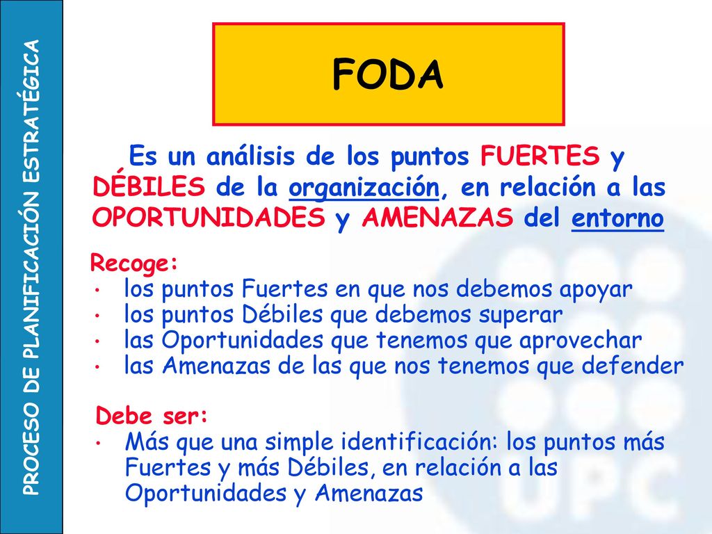 FODA Es un análisis de los puntos FUERTES y DÉBILES de la organización, en relación a las OPORTUNIDADES y AMENAZAS del entorno.
