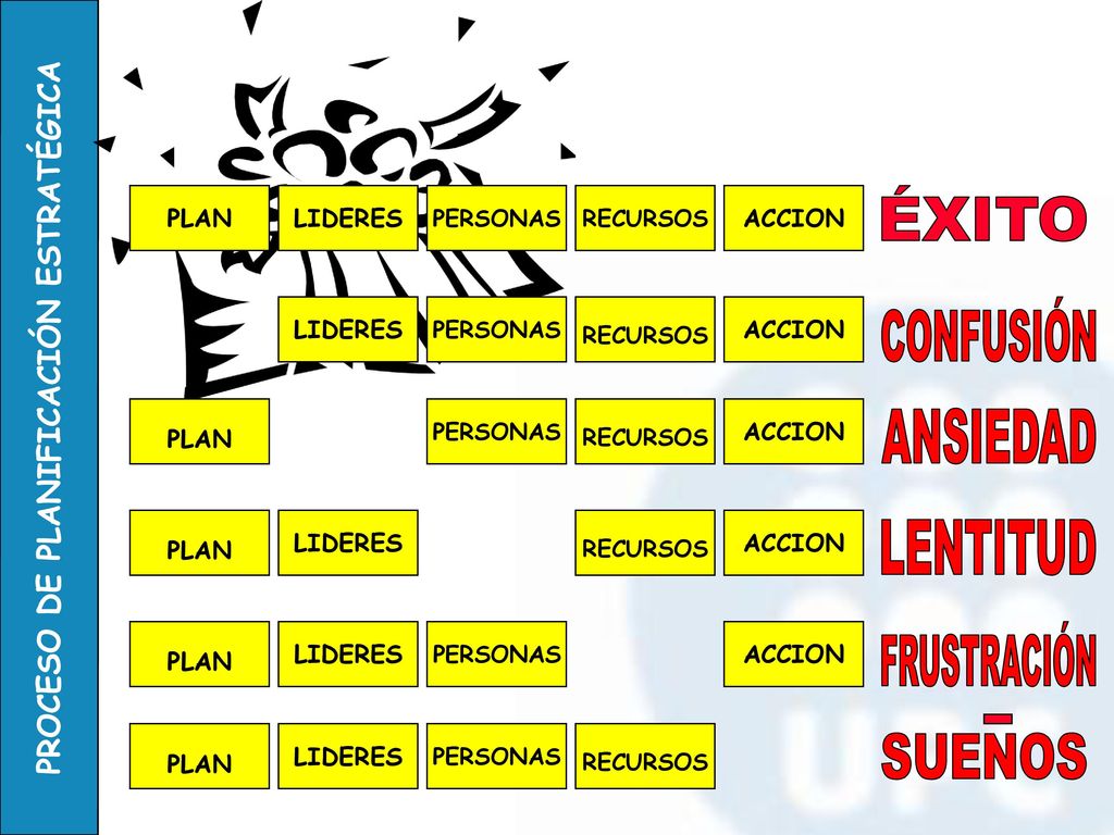 PLAN LIDERES ACCION LIDERES ACCION PLAN ACCION PLAN LIDERES ACCION