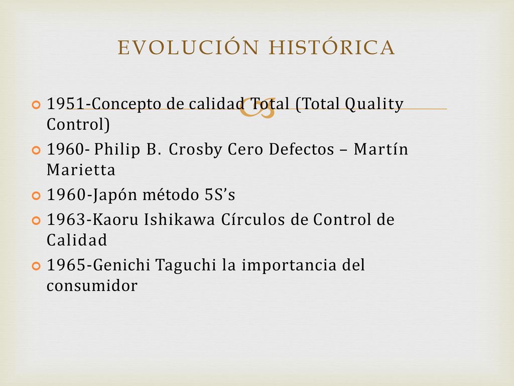 EVOLUCIÓN HISTÓRICA 1951-Concepto de calidad Total (Total Quality Control) Philip B. Crosby Cero Defectos – Martín Marietta.
