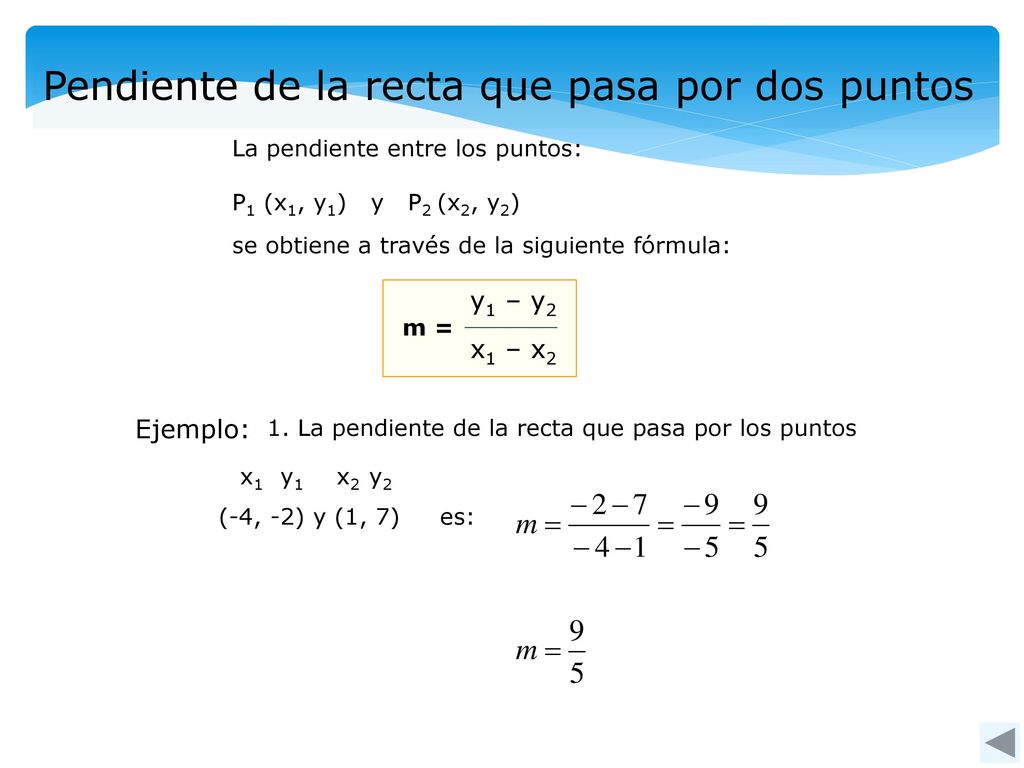 Pendiente de la recta que pasa por dos puntos