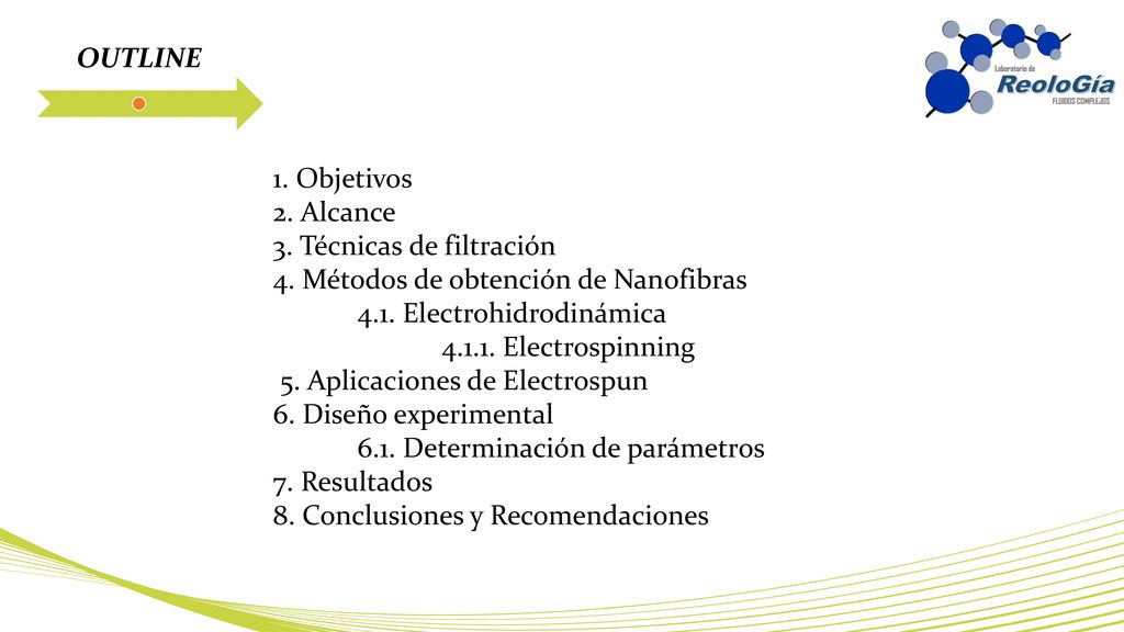 OUTLINE 1. Objetivos. 2. Alcance. 3. Técnicas de filtración. 4. Métodos de obtención de Nanofibras.