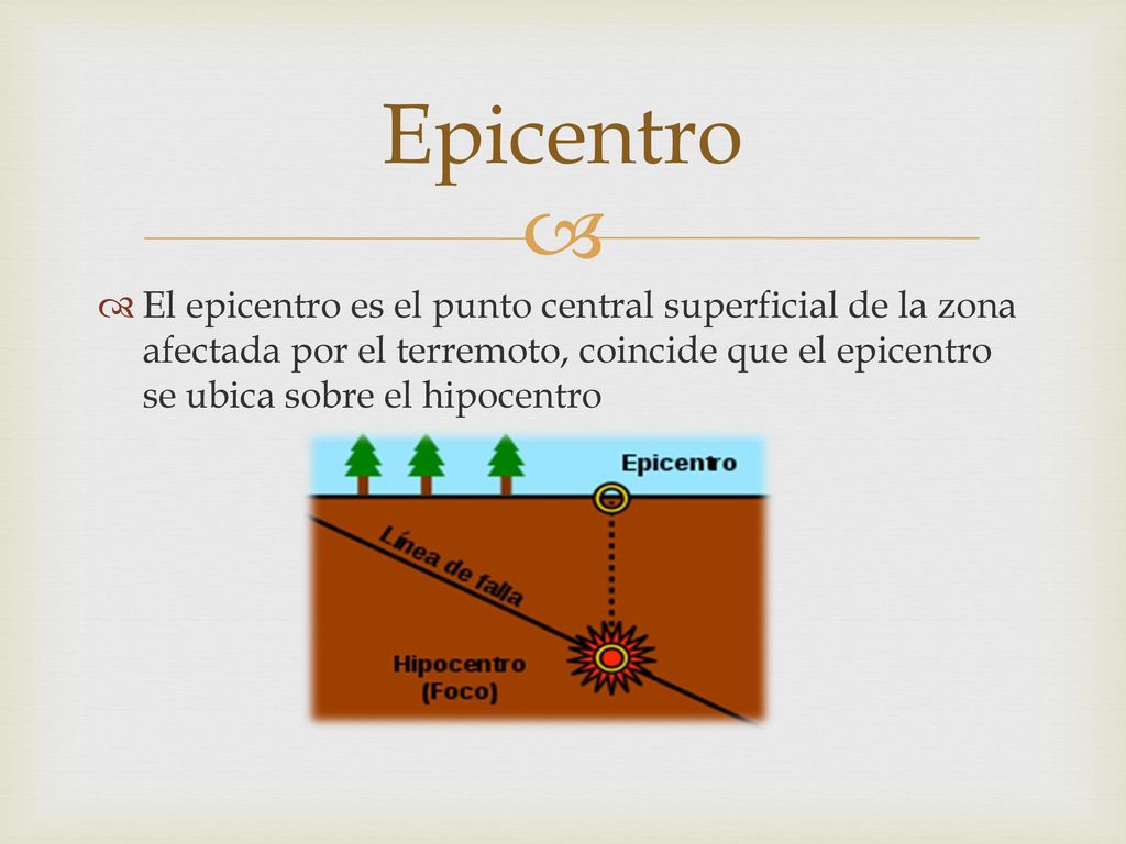 Epicentro El epicentro es el punto central superficial de la zona afectada por el terremoto, coincide que el epicentro se ubica sobre el hipocentro.