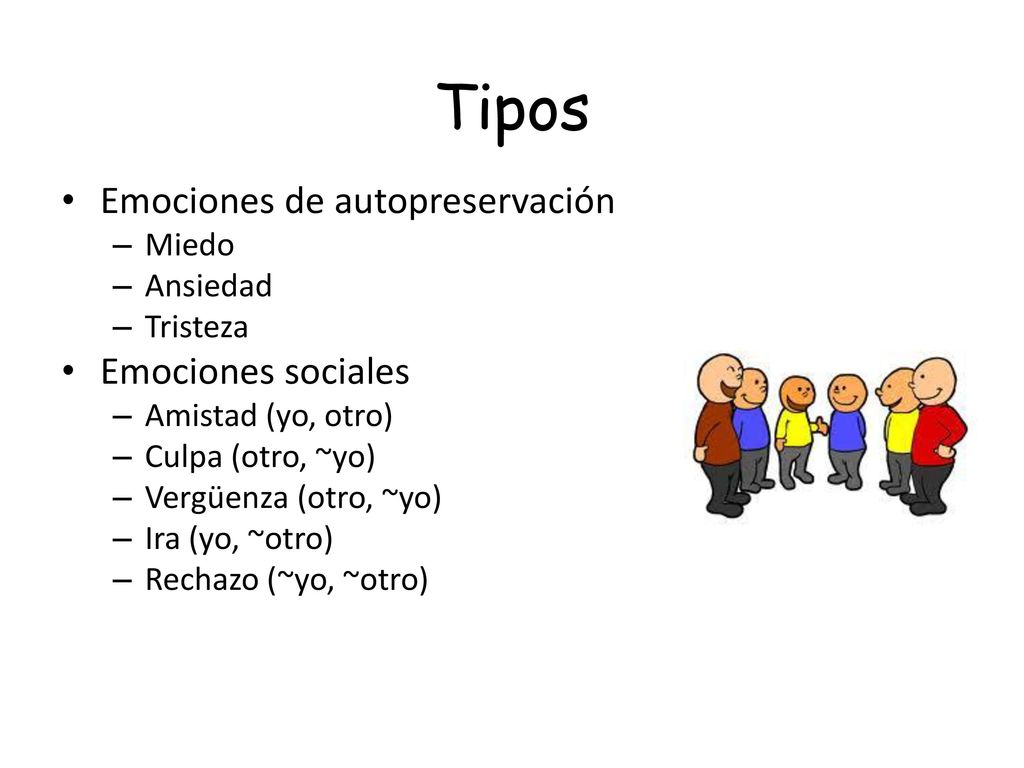 Tipos Emociones de autopreservación Emociones sociales Miedo Ansiedad