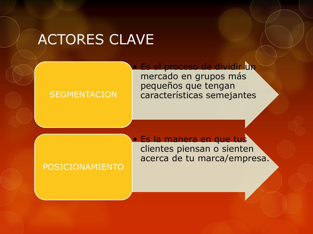 ACTORES CLAVE Es el proceso de dividir un mercado en grupos más pequeños que tengan características semejantes.