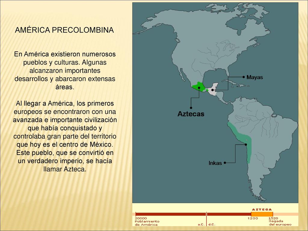 AMÉRICA PRECOLOMBINA En América existieron numerosos pueblos y culturas. Algunas alcanzaron importantes desarrollos y abarcaron extensas áreas.