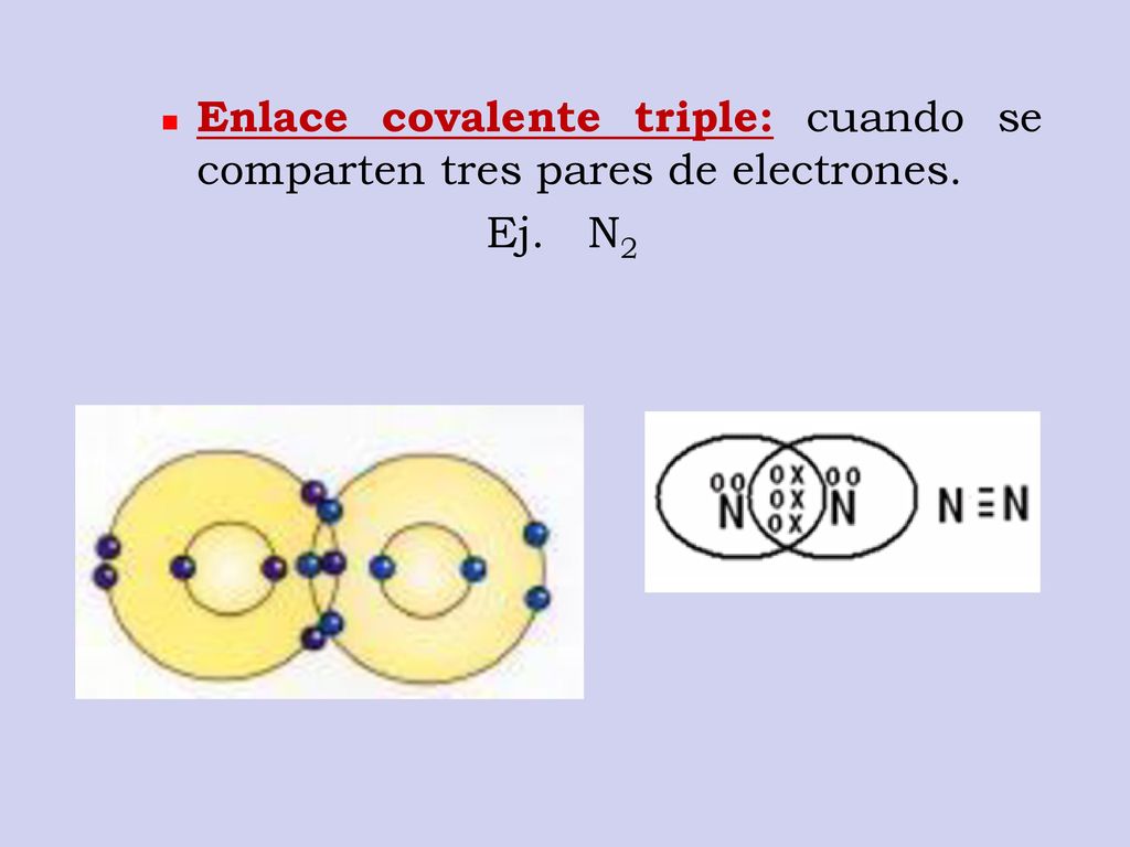 Enlace covalente triple: cuando se comparten tres pares de electrones.