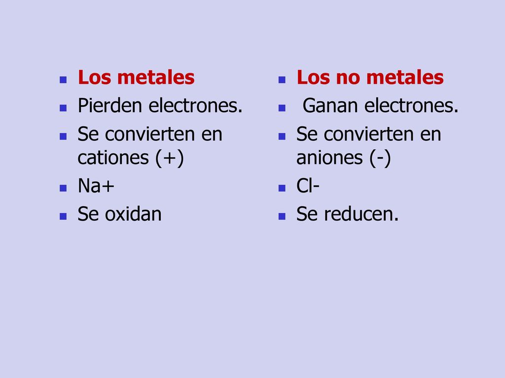 Los metales Pierden electrones. Se convierten en cationes (+) Na+ Se oxidan. Los no metales. Ganan electrones.