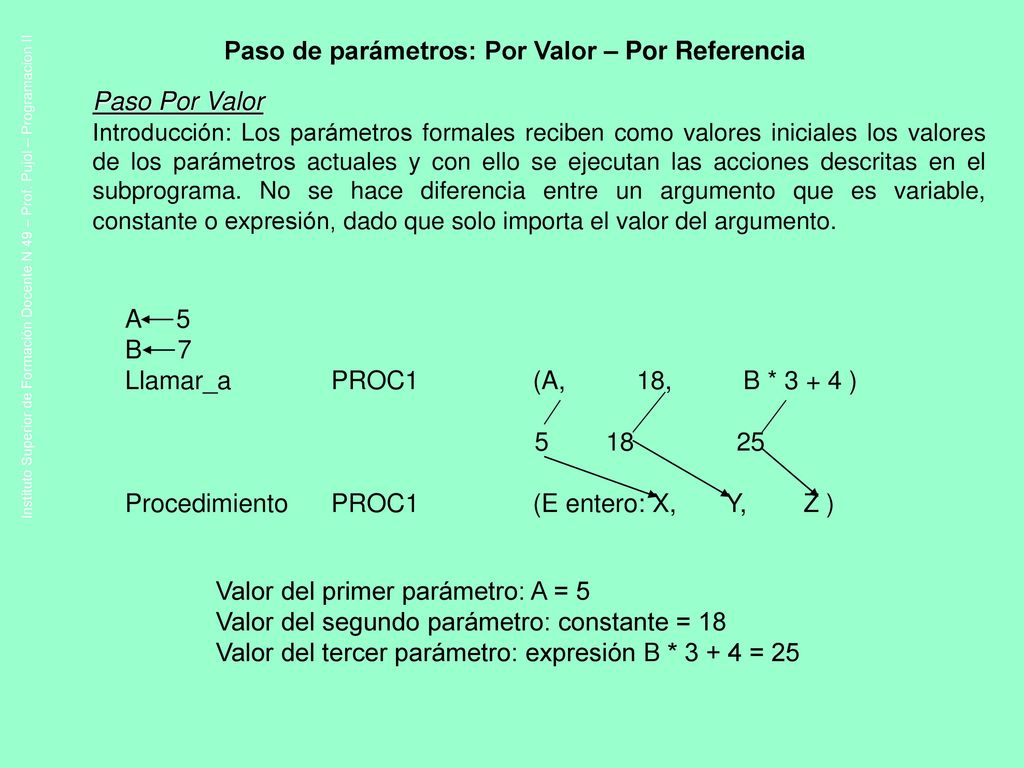 Paso de parámetros: Por Valor – Por Referencia