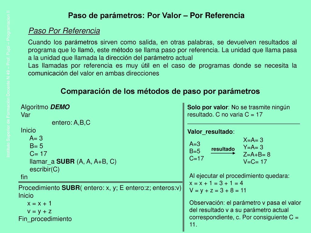 Paso de parámetros: Por Valor – Por Referencia