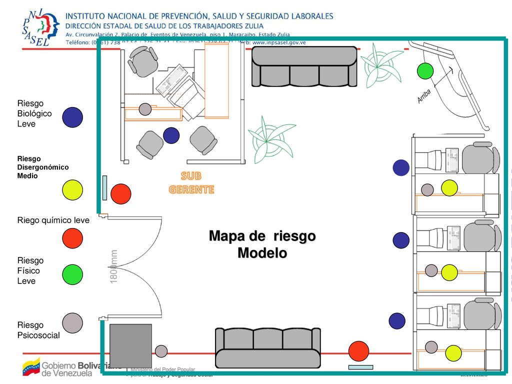 AREA DE CAJA Mapa de riesgo Modelo Riesgo Biológico Leve
