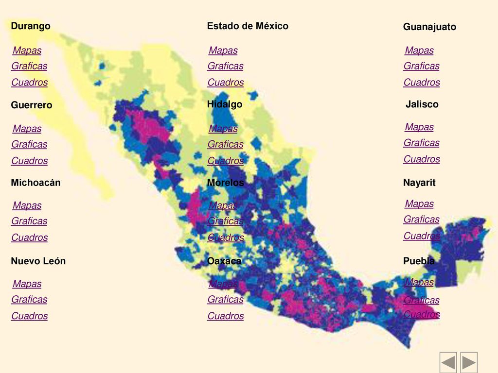 Durango Estado de México. Guanajuato. Mapas. Mapas. Mapas. Graficas. Graficas. Graficas. Cuadros.