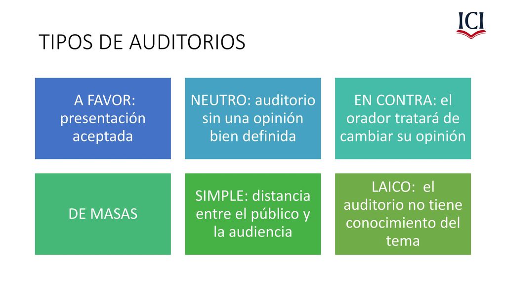 TIPOS DE AUDITORIOS A FAVOR: presentación aceptada