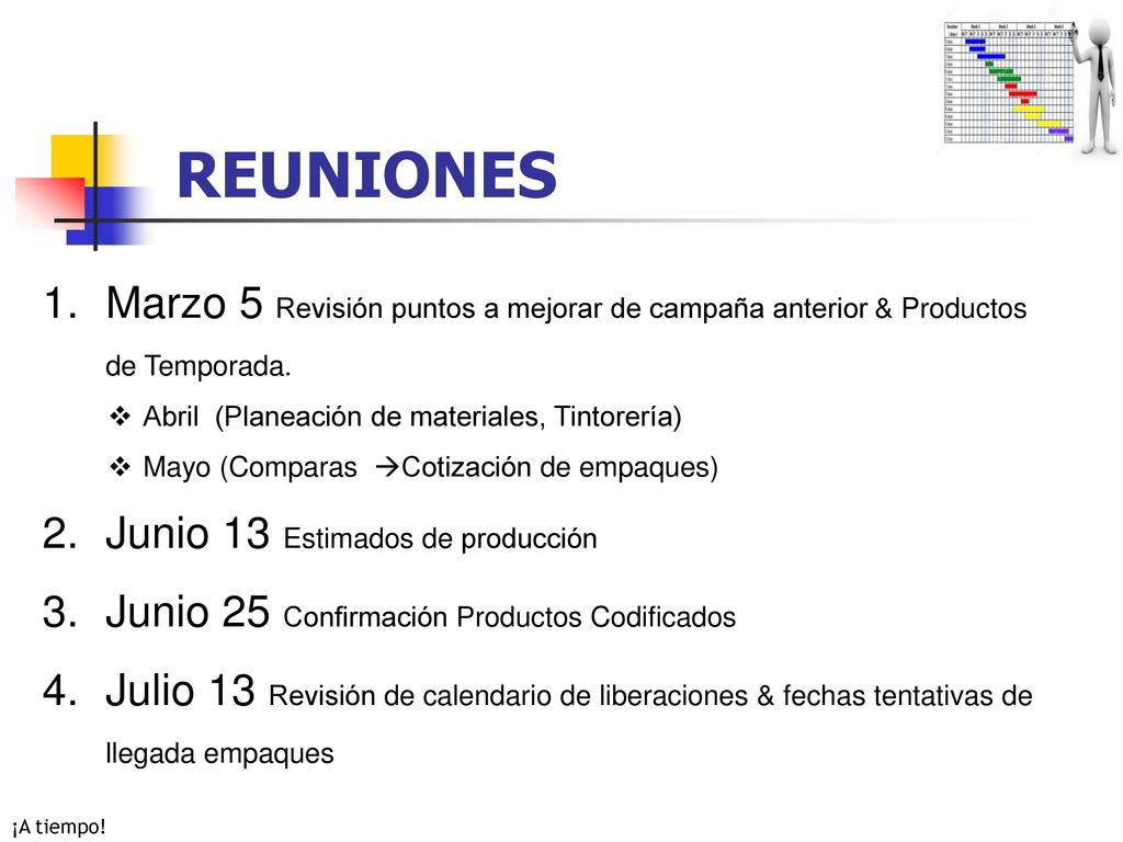 Reuniones Marzo 5 Revisión puntos a mejorar de campaña anterior & Productos de Temporada. Abril (Planeación de materiales, Tintorería)