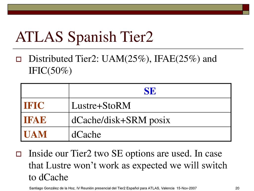 ATLAS Spanish Tier2 Distributed Tier2: UAM(25%), IFAE(25%) and IFIC(50%) SE. IFIC. Lustre+StoRM.