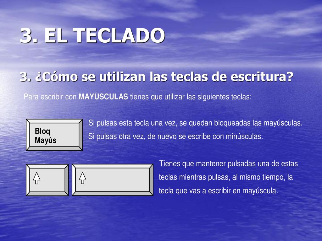 3. EL TECLADO 3. ¿Cómo se utilizan las teclas de escritura