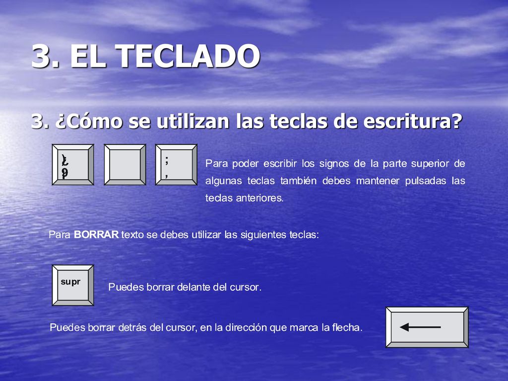 3. EL TECLADO 3. ¿Cómo se utilizan las teclas de escritura